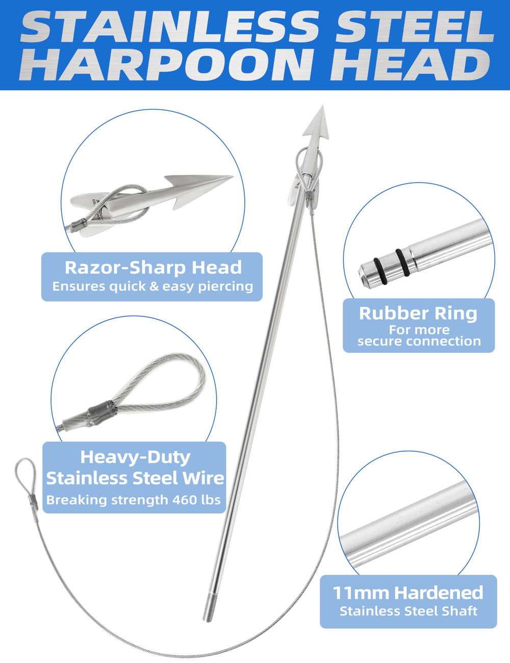 BlueWING 31-inch stainless wire rope with 460 lb strength for secure connection.