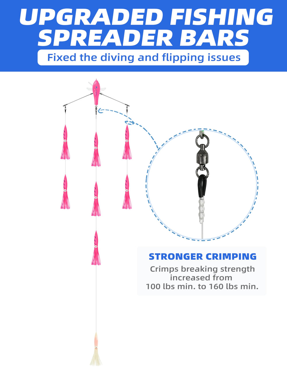 BLUEWING 6in bulb squid pink floats enhance buoyancy and attract game fish.
