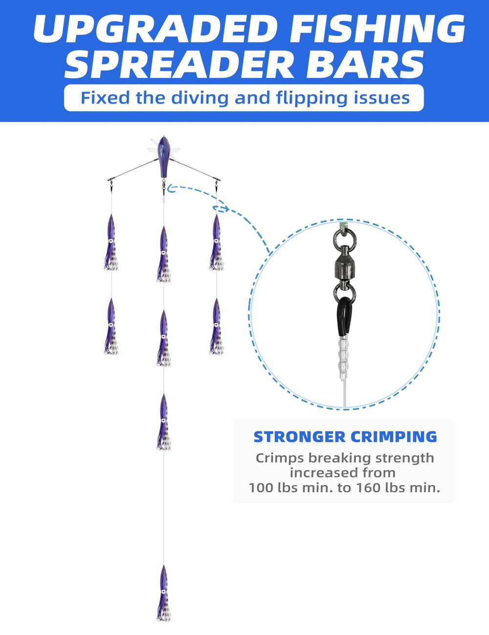 BLUEWING 9in bulb squid center bird enhances lure visibility and depth control
