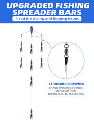 BLUEWING 9in bulb squid center bird enhances lure visibility and depth control