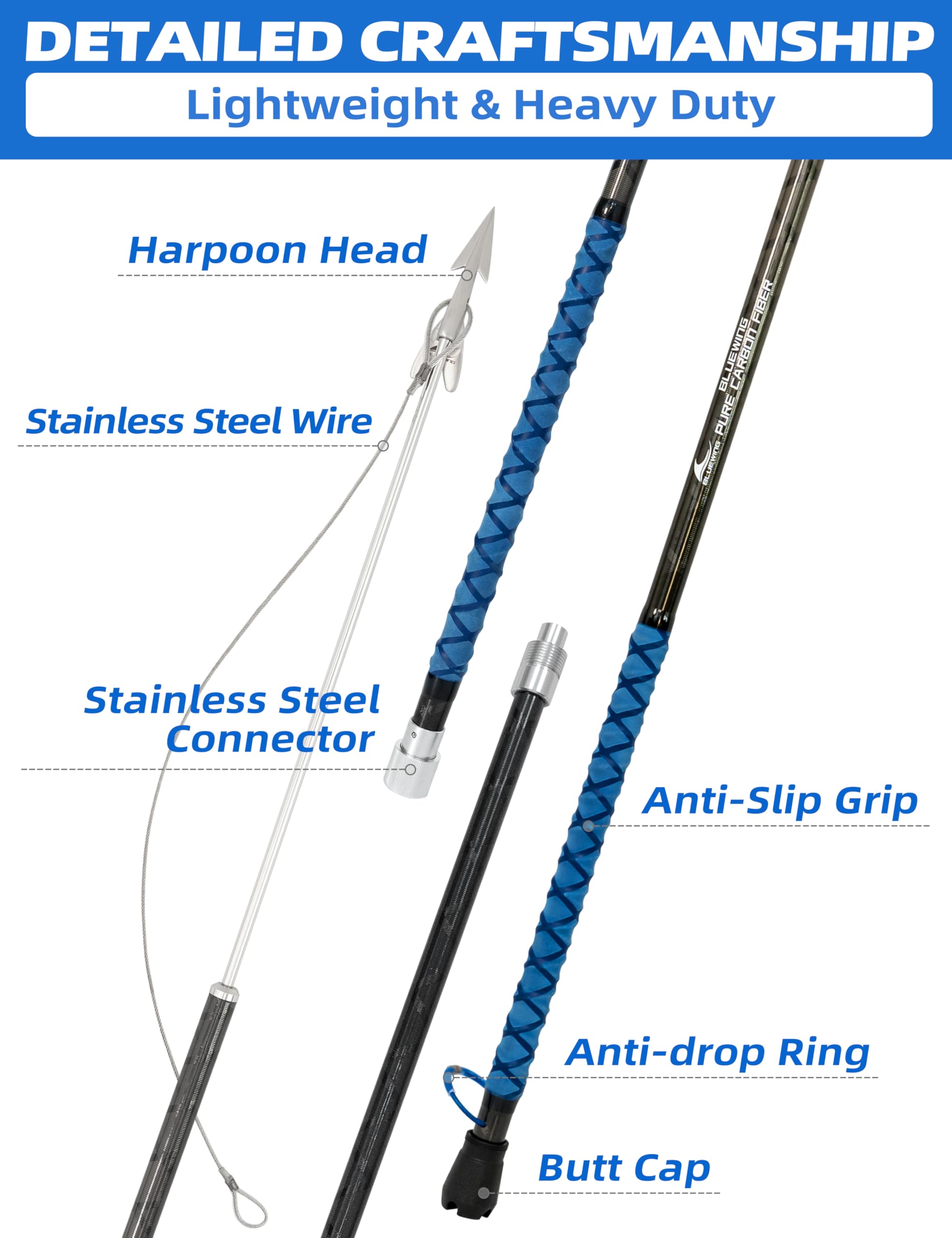 BlueWING anti-slip grip enhances control during saltwater spearfishing.