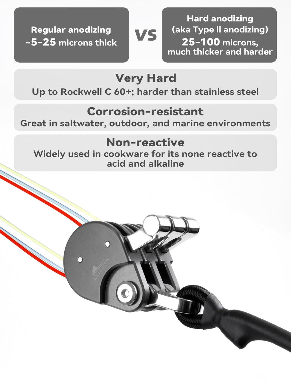 BLUEWING Blue Water Outrigger Line Lock Pro hard-anodized body resists corrosion in offshore conditions