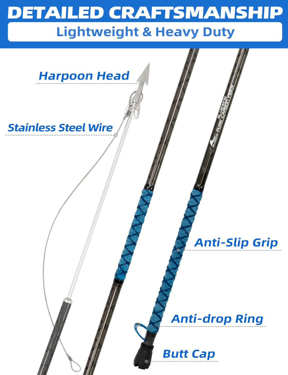 BlueWING carbon fiber pole demonstrates lightweight strength for extended dives