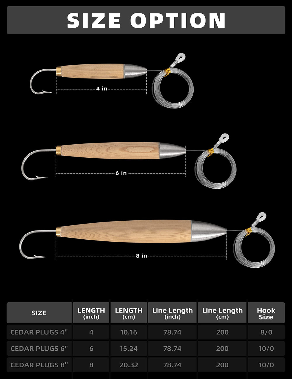 BLUEWING cedar plug with Mustad hook and rugged hardware