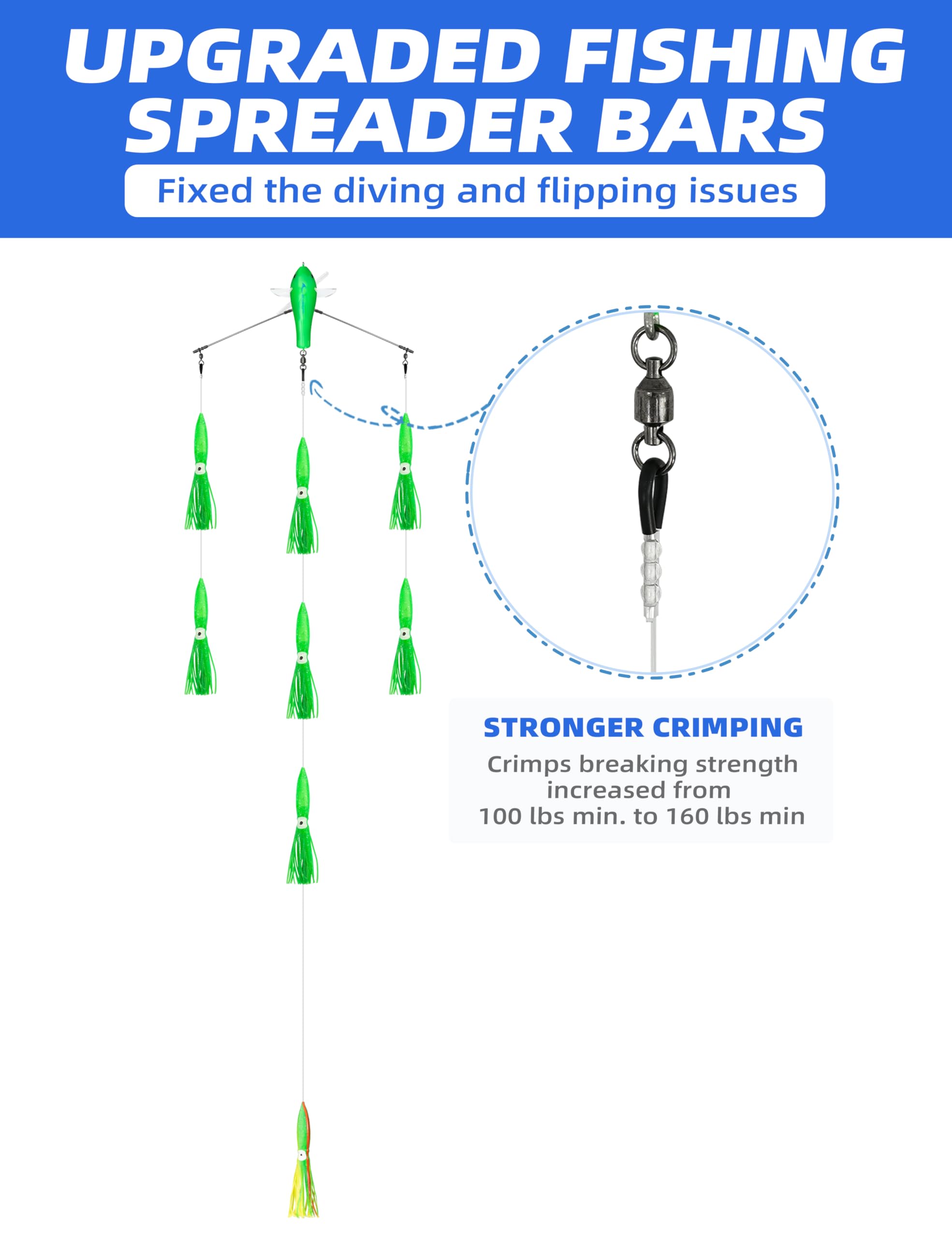 BLUEWING center bird trolling lure tracks straight to boost bait coverage