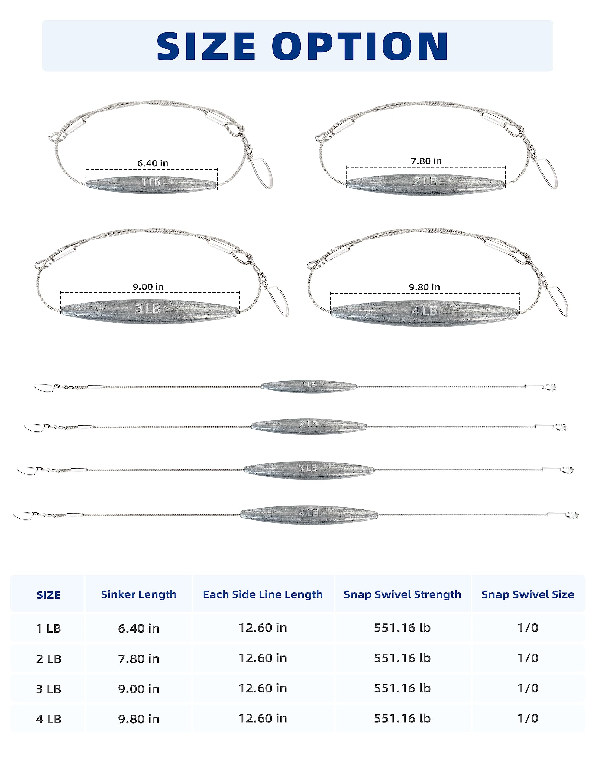BLUEWING inline-trolling-weights-3lb-packaging includes one piece for versatile setup.