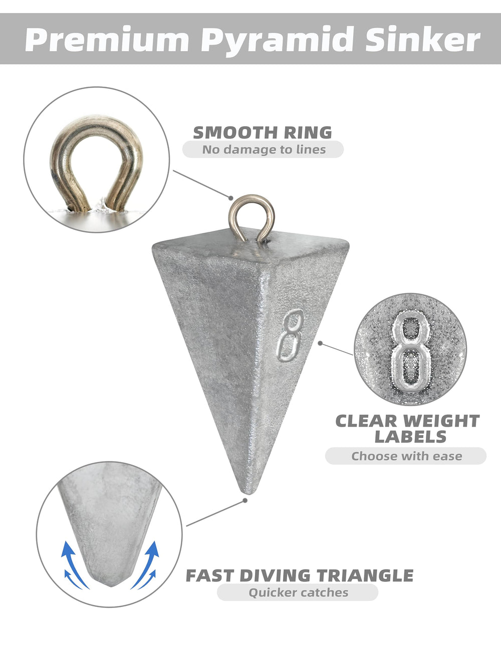 BLUEWING lead-weight-saltwater-closeup shows durable sinking performance for rugged tides.
