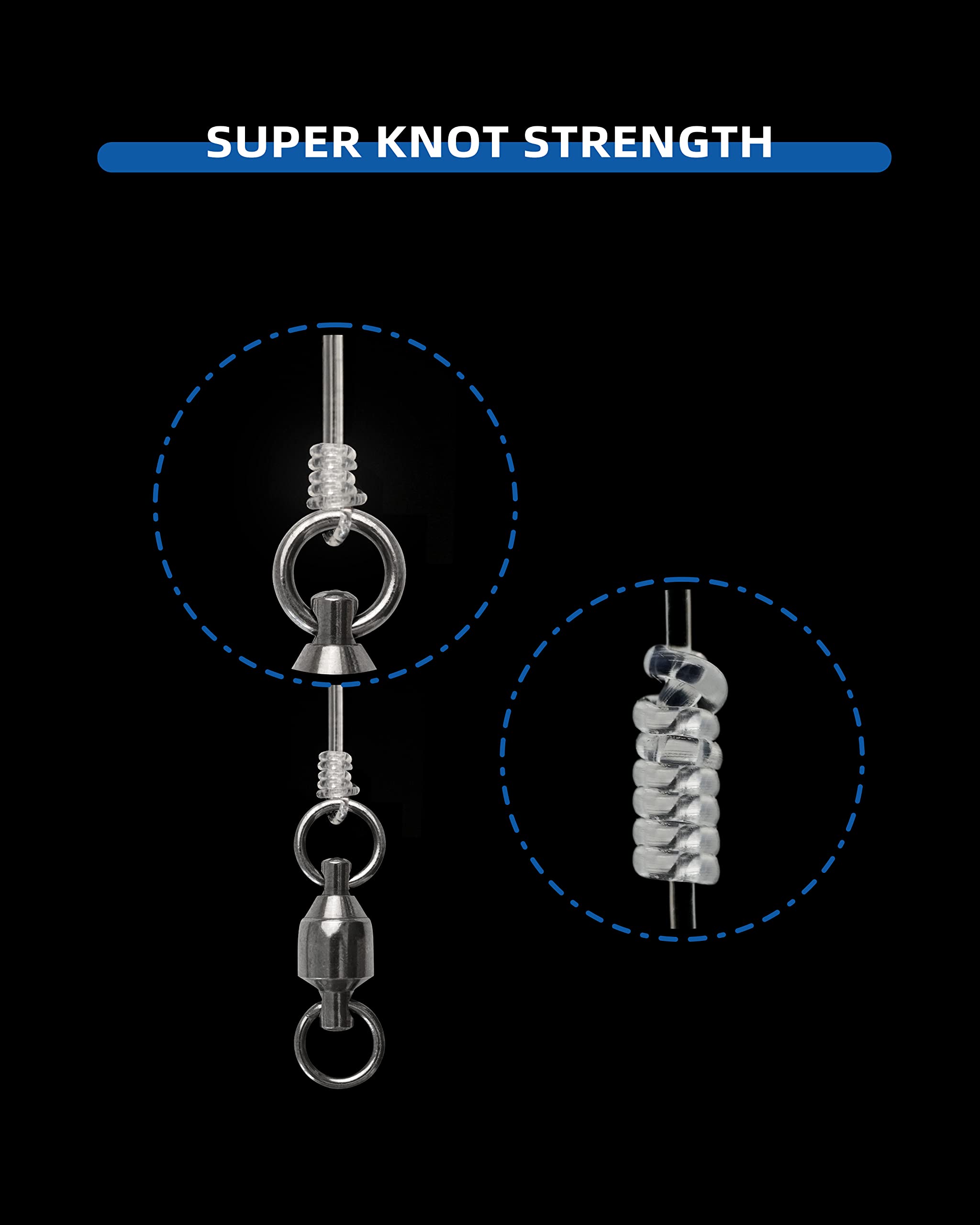 BlueWing line demonstrates abrasion resistance in snag-prone environments.