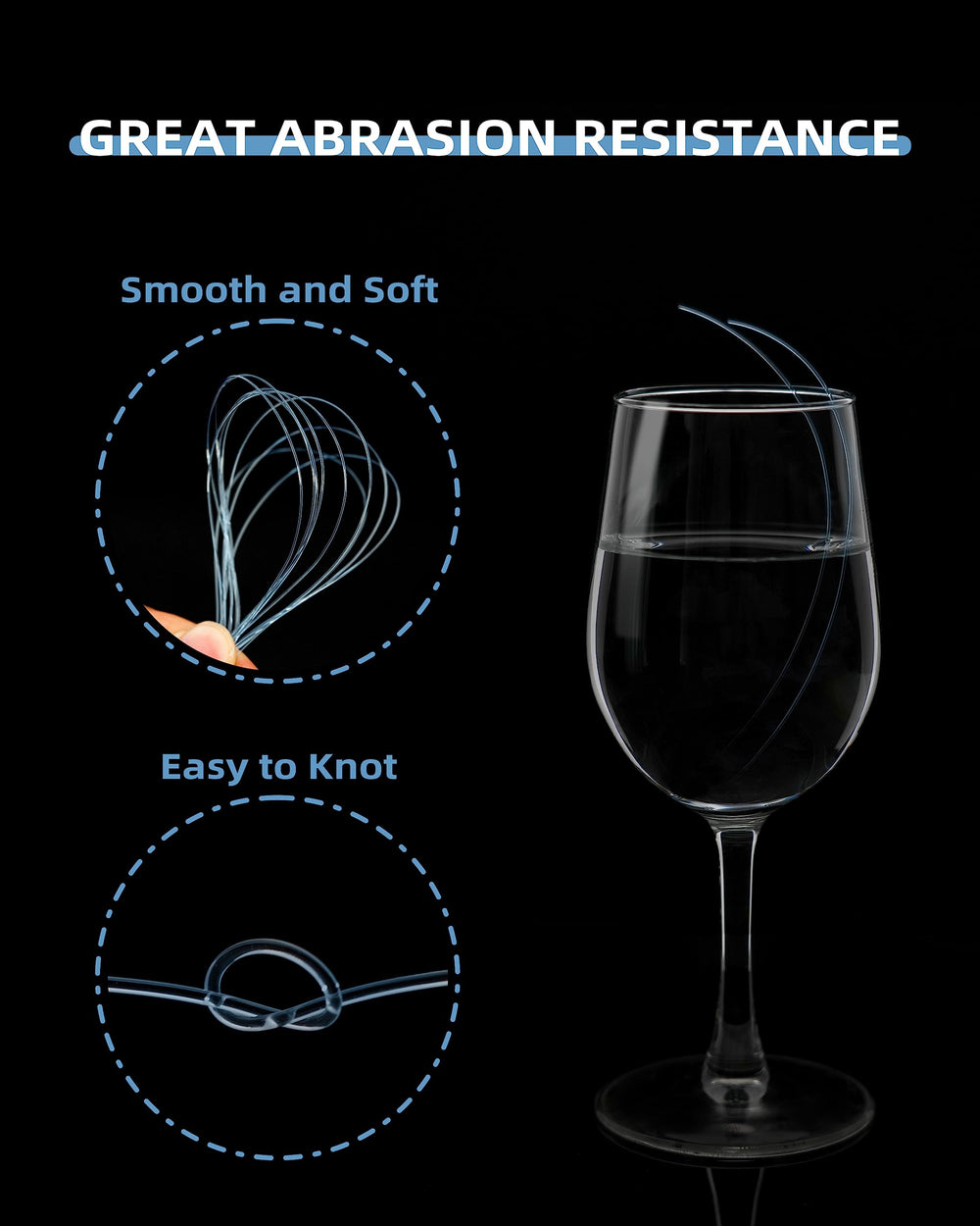 BLUEWING line knot-strength test demonstrates reliable knots