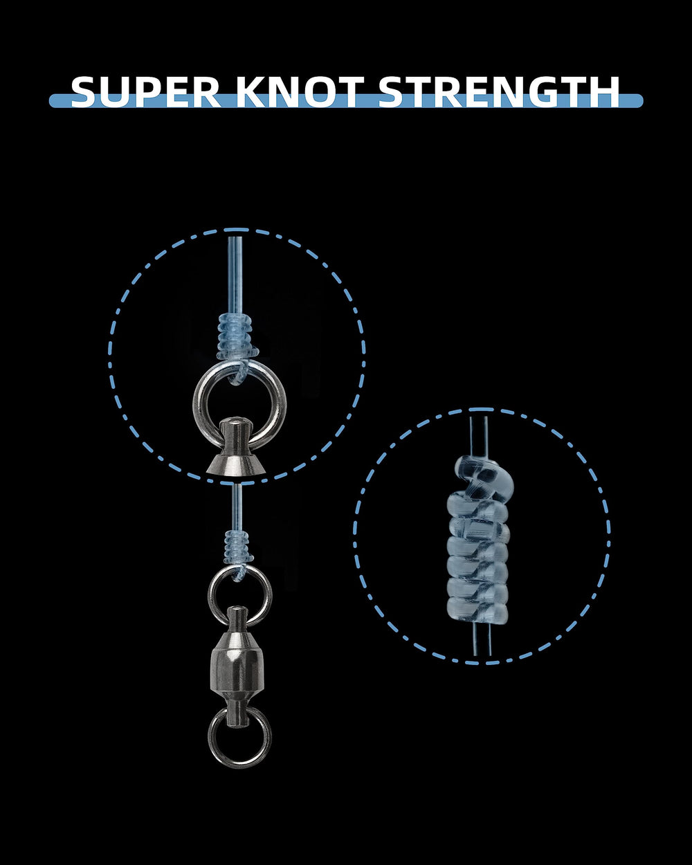 BLUEWING line on a spool demonstrates smooth feed and knot strength