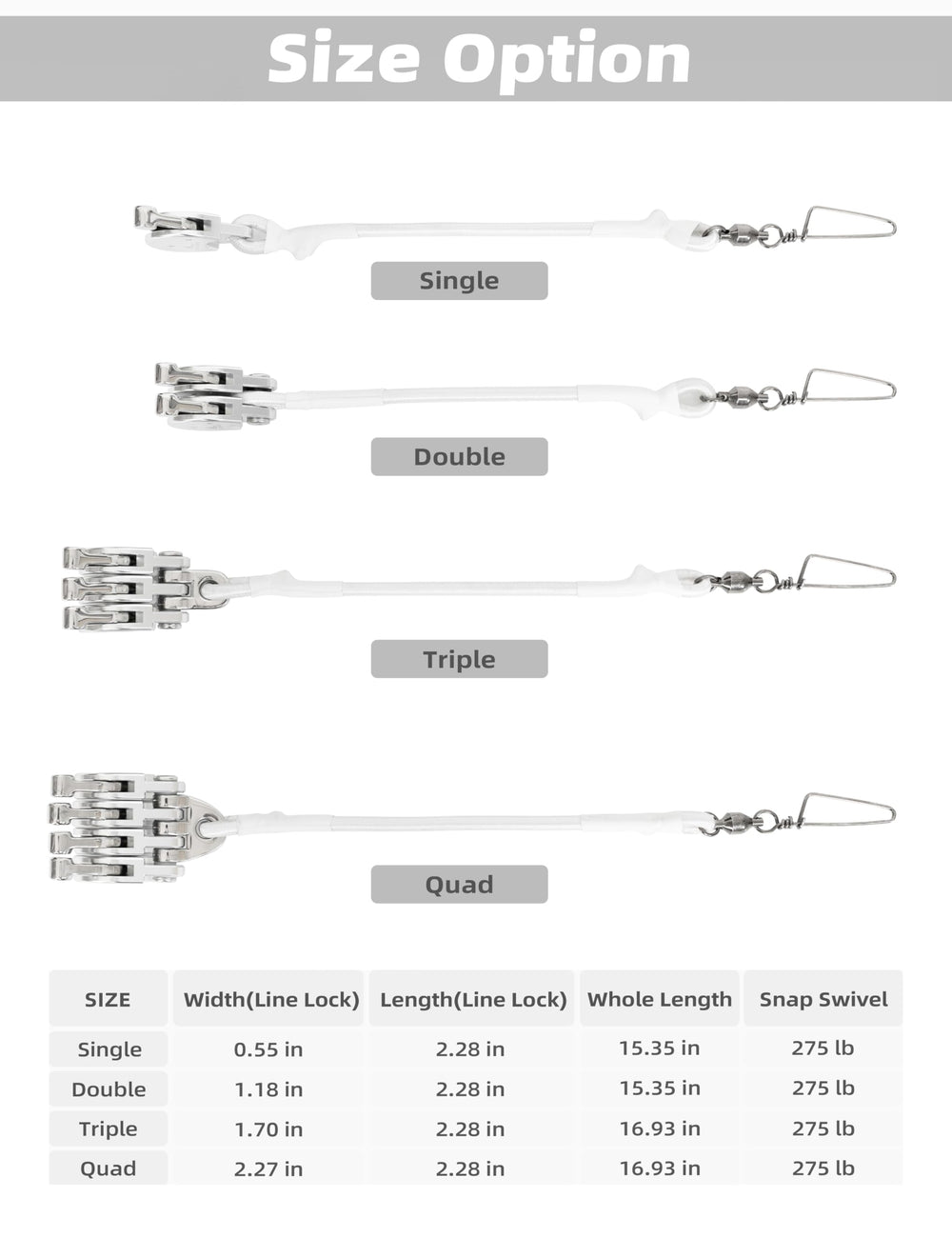 BLUEWING offshore fishing setup ready emphasizes quick, reliable rigging