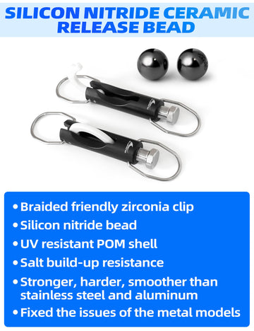 BlueWING release bead silicon nitride enhances hardness and reliability.