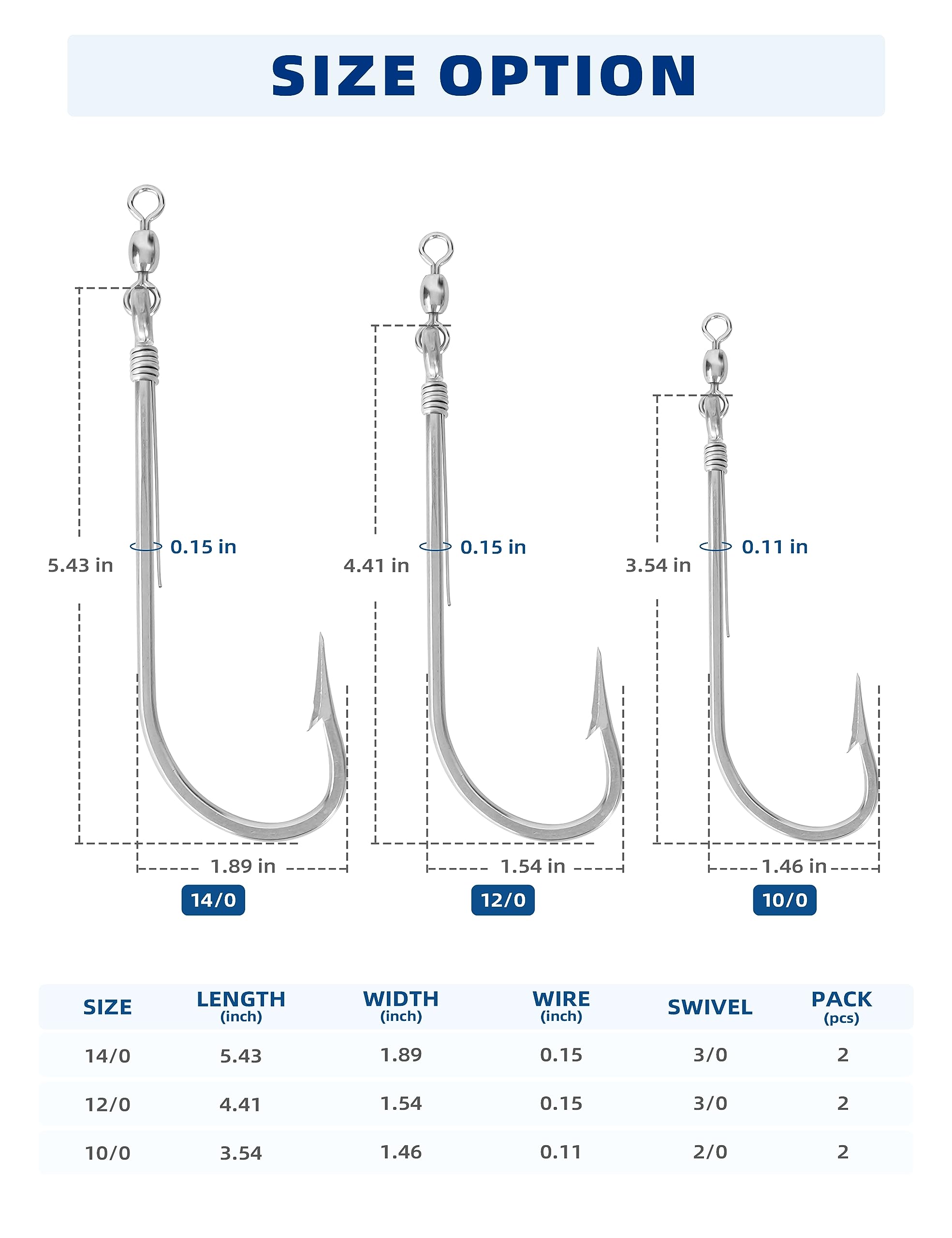 Rust-resistant coating on strip trolling hooks