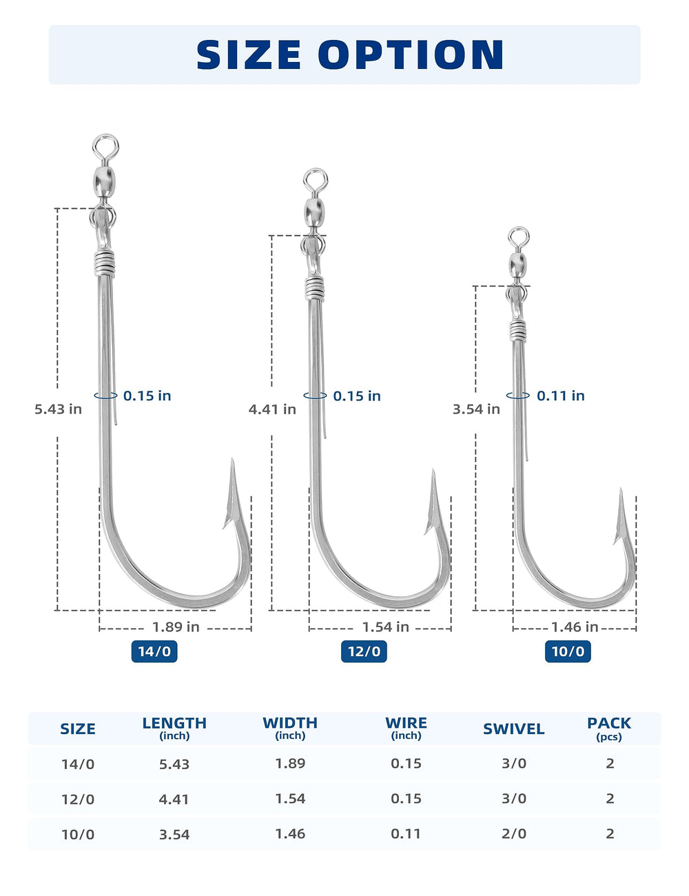 Rust-resistant coating on strip trolling hooks