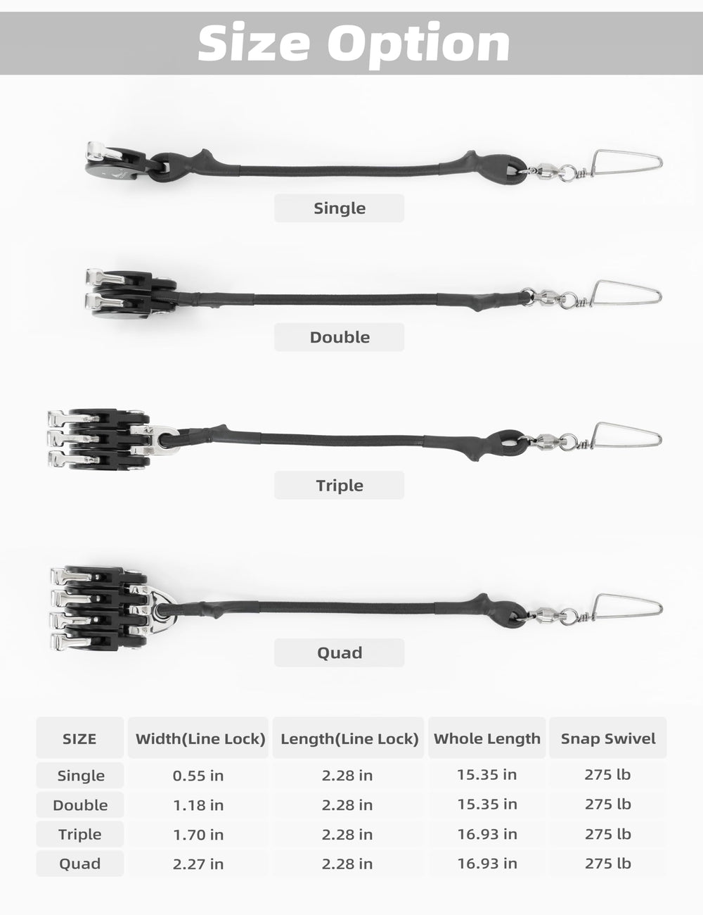 BLUEWING three-color finish options for coordinated gear with the outrigger pulley.