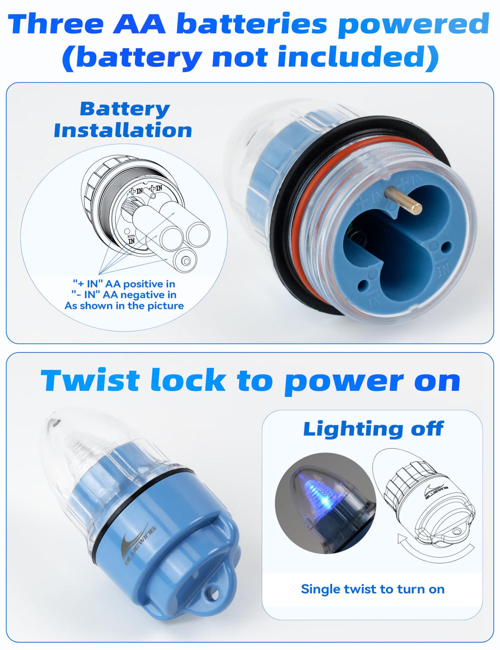 BLUEWING V2 Bell Deep Drop Light in compact design supports easy field use.