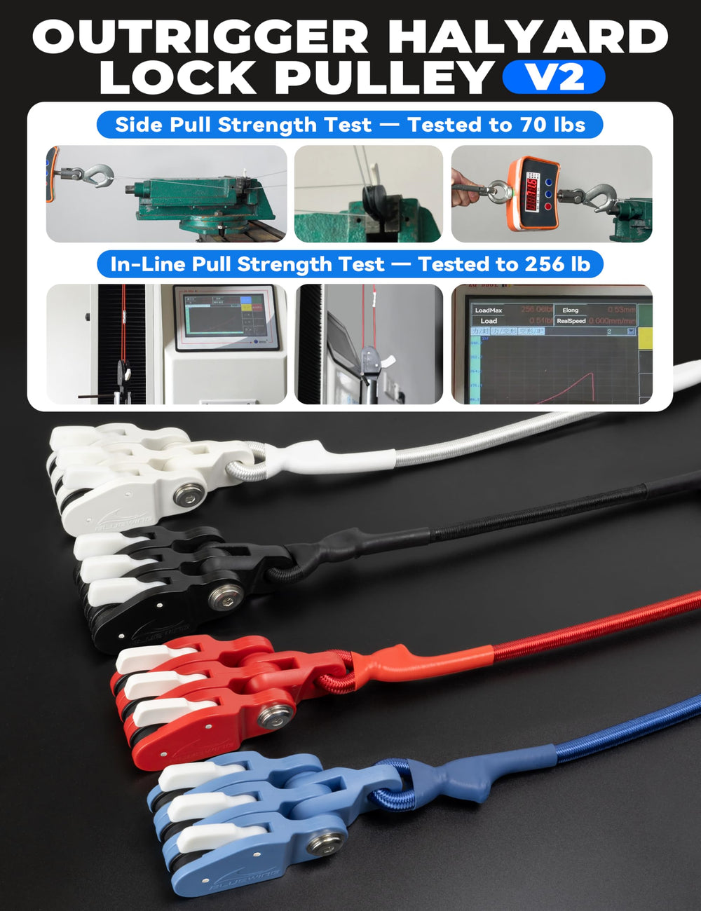 BlueWing V2 outrigger halyard lock pulley double setup enables dual-line control.