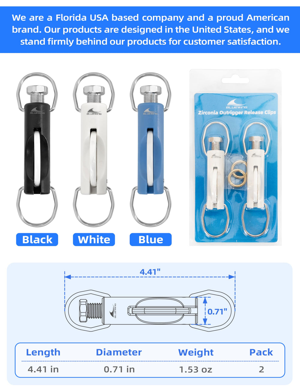 BlueWING versatile clip for outrigger and downrigger setups.