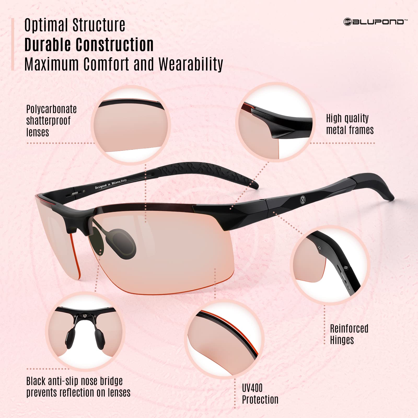 BLUPOND durable-metal-frame safety-glasses offer long-wear comfort and stability