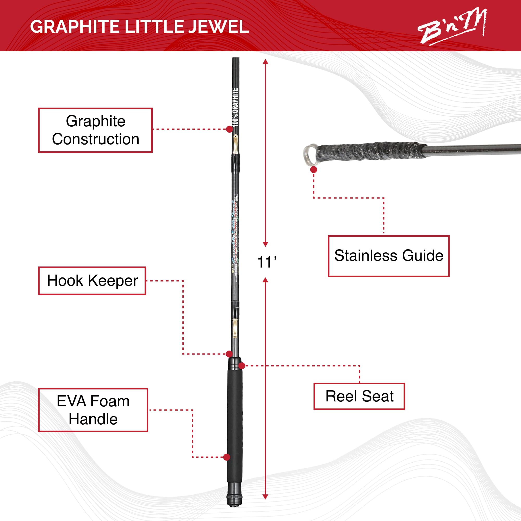 B&M GLJ11 Little Jewel rod shown in compact form for easy transport