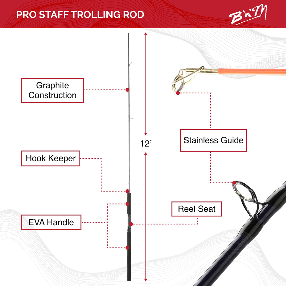 B&M PST122 Pro Staff 12ft trolling rod in casting action for steady retrieves