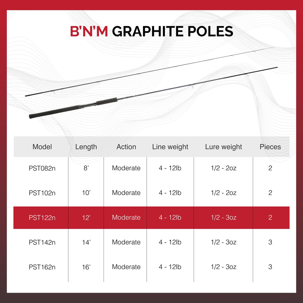 B&M PST122 12ft ideal for outdoor and indoor use contexts