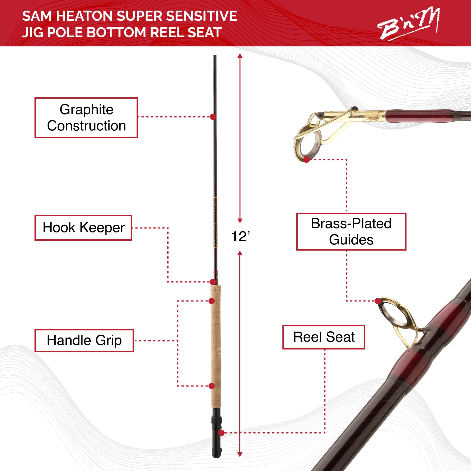 Brass-plated guides on B&M Sam Heaton improve line flow and casting control
