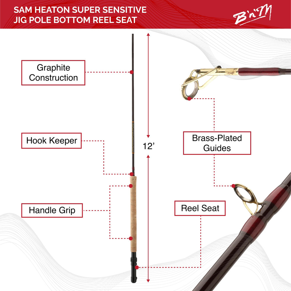 Brass-plated guides on B&M Sam Heaton improve line flow and casting control