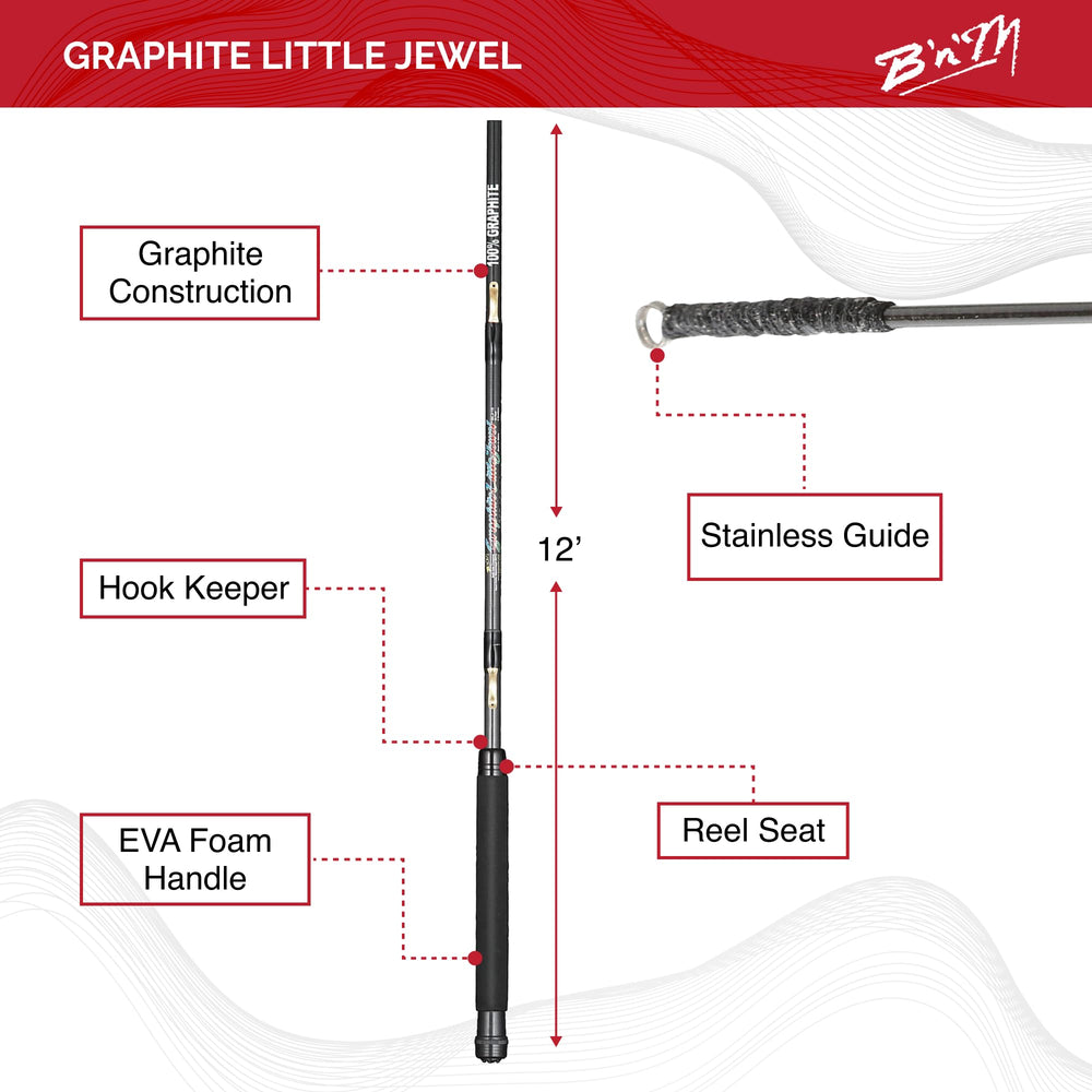 Telescopic rod sections extended for display