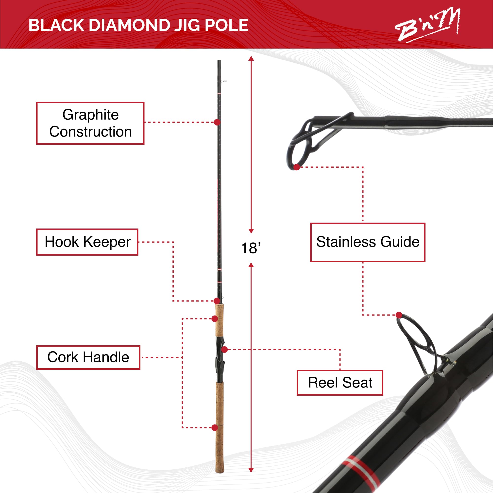 B'n'M Black Diamond Jig Pole case and carry-friendly design for easy transport.