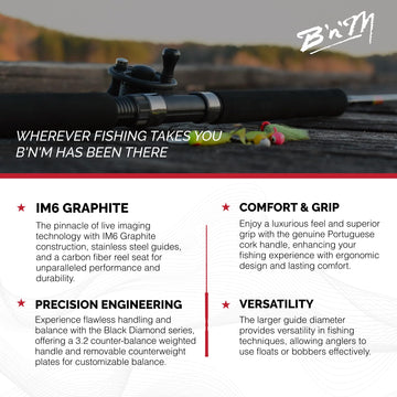Black Diamond Jig Pole weighted handle close-up showing stable grip.
