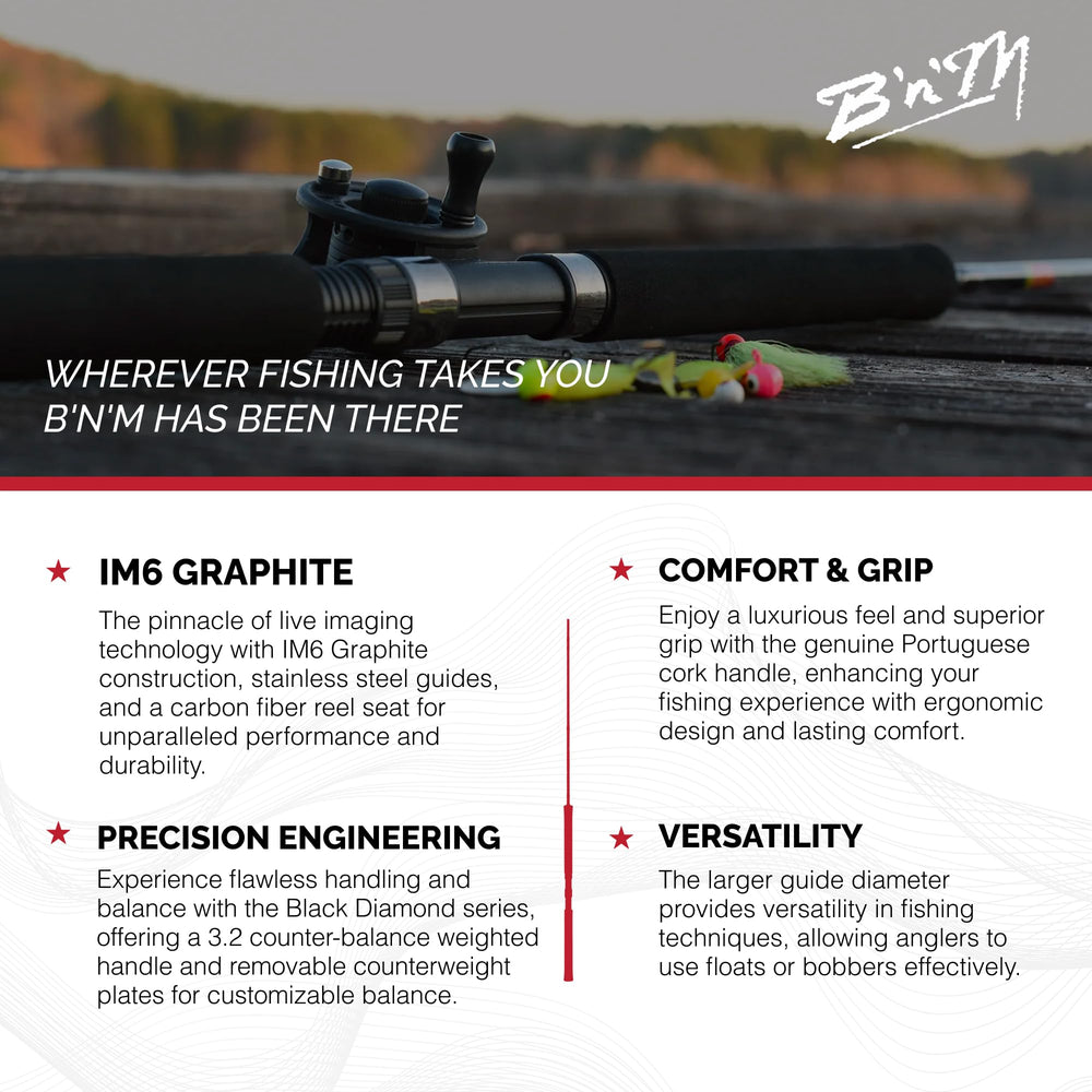 Black Diamond Jig Pole weighted handle close-up showing stable grip.