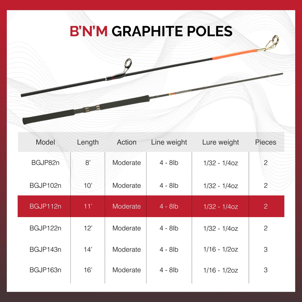 B'n'M Buck's Graphite Jig Pole 11ft, wider guide diameter boosts float or bobber versatility.