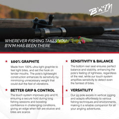 BNM Ultralite Graphite Core keeps pole light yet strong.