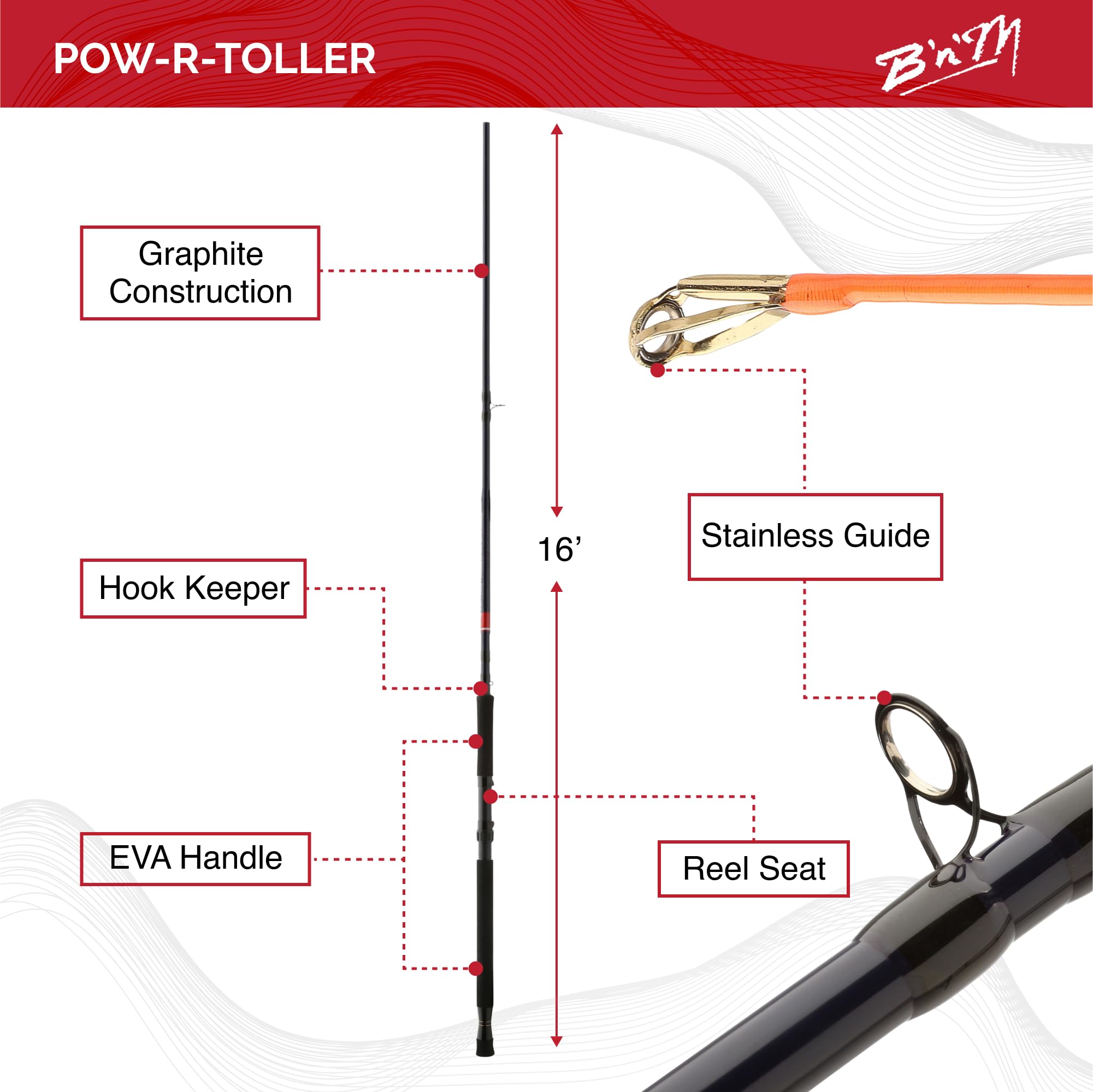 Pow-R-Troller Rod high-density graphite close-up