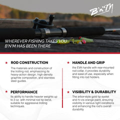 Pow-R-Troller Rod stainless steel guides close-up