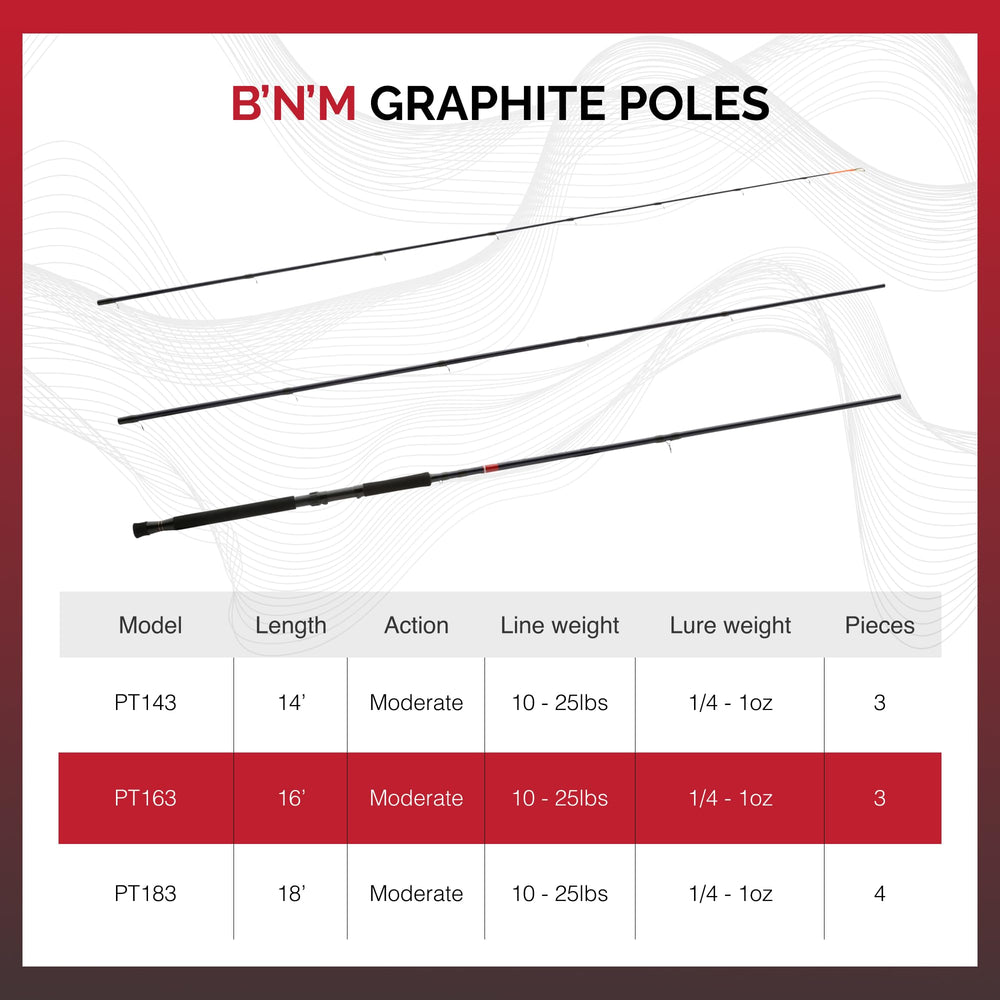Pow-R-Troller Rod with hi-vis orange finish