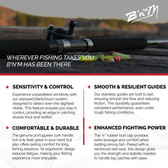 B'n'M Sam's Super Salt Inshore Rod tip sensitivity aids precise lure placement.
