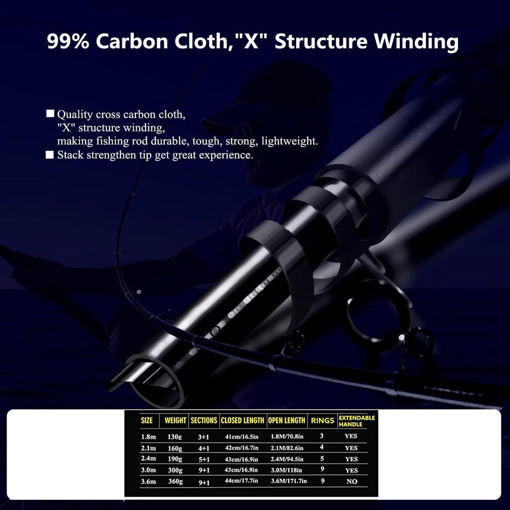 BNTTEAM black-2m-rod-length illustrates travel-friendly length for surf casting.