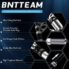 BNTTEAM rod with SIC guides for friction-free line flow.