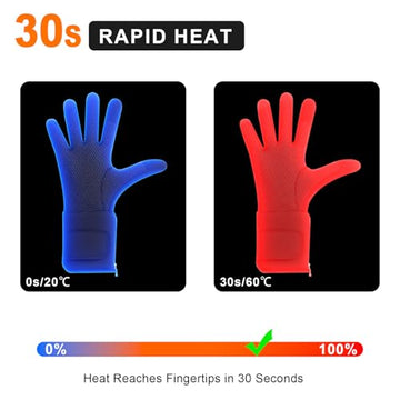 BNZ heated gloves outdoor-winter-gear ready for snowy commutes and alpine adventures