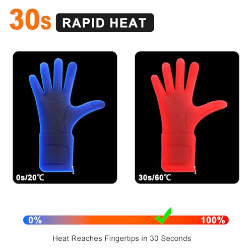 BNZ heated gloves outdoor-winter-gear ready for snowy commutes and alpine adventures