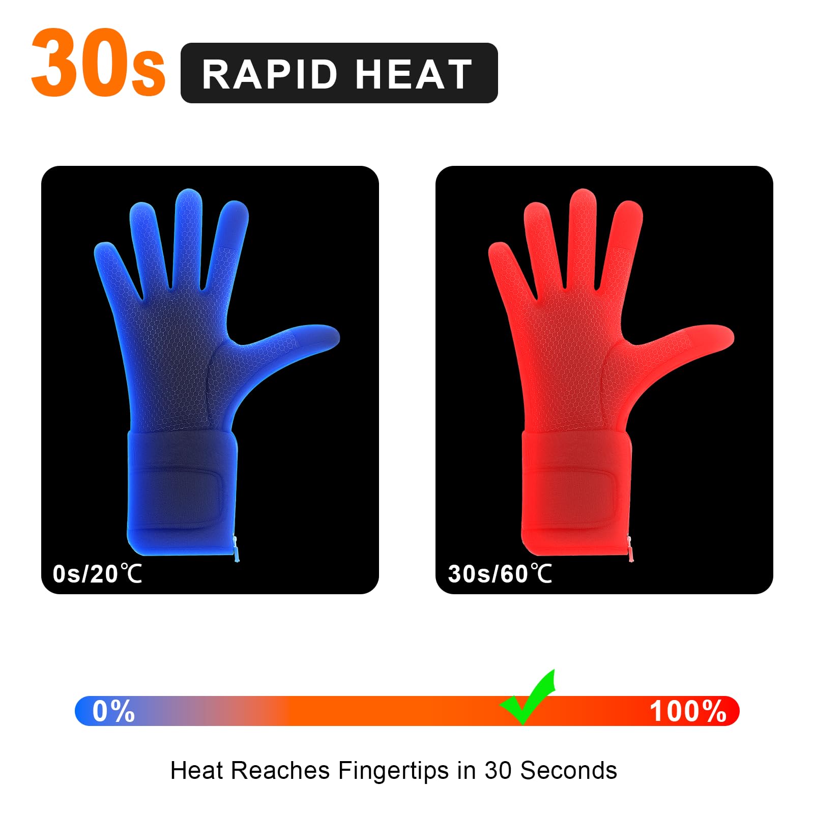 BNZ heated gloves waterproof windproof shell keeps hands dry in snow rain and wind.