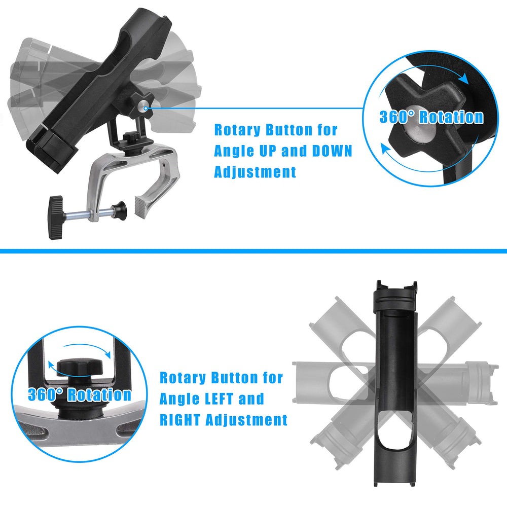 Close-up of adjustable joints for rod holder