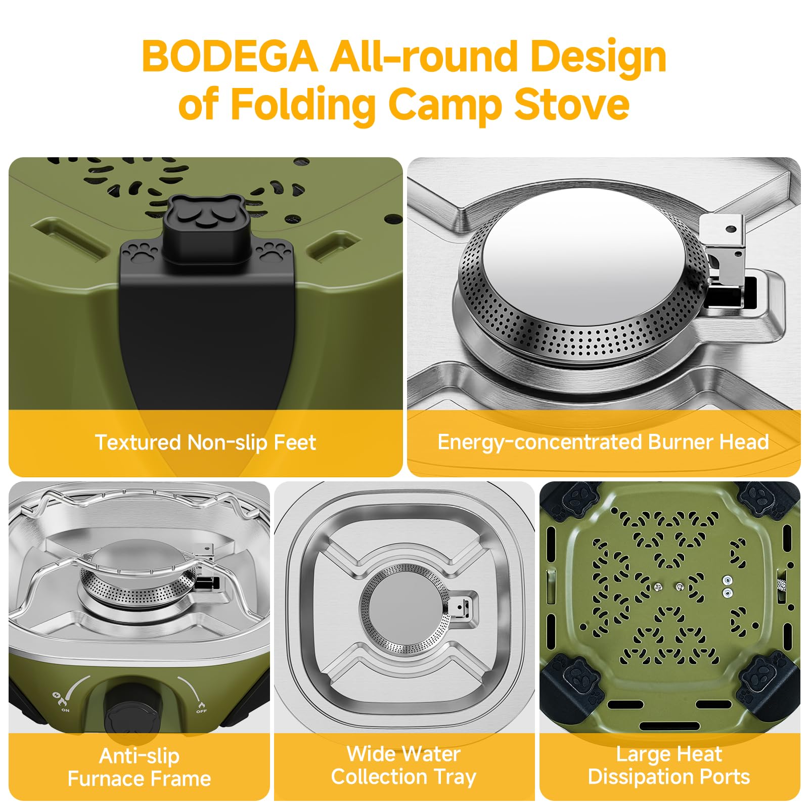 BODEGA extended gas hose enhances safety and clearance