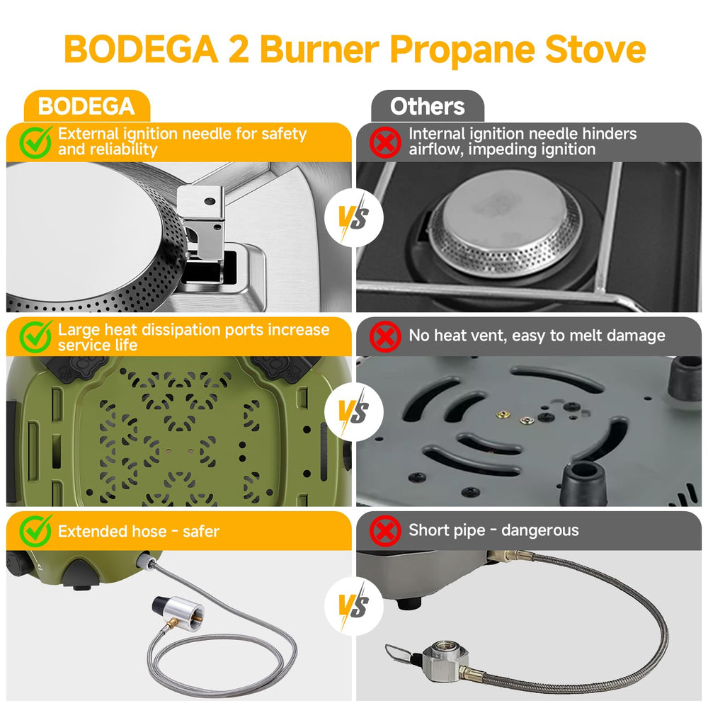 BODEGA stove with baking tray and heat-resistant handle