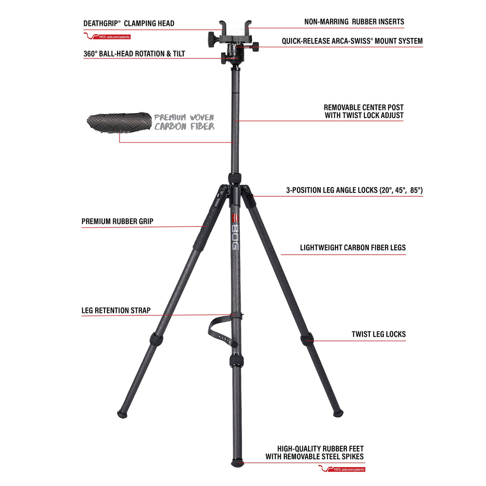 BOG Arca-Swiss mount on DeathGrip Sherpa with quick-release