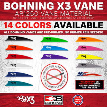 Bohning X3 vane wind robustness in varied outdoor conditions