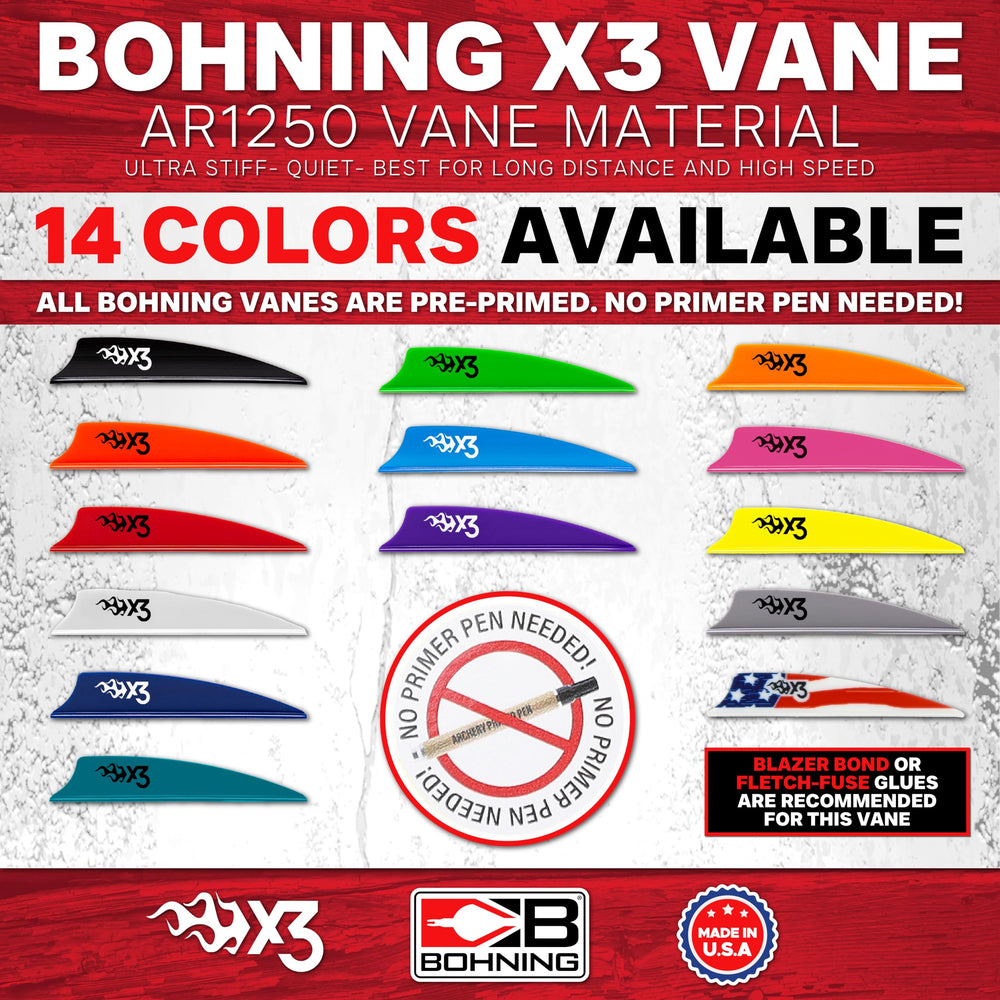 Bohning X3 vane wind robustness in varied outdoor conditions