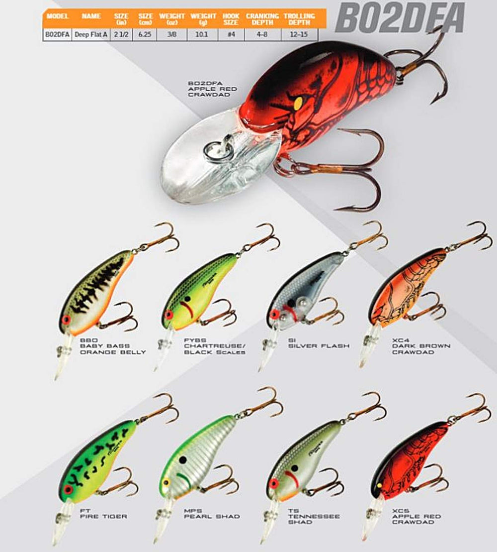 Bomber Deep Flat A crankbait side view highlights subtle wiggle for slow retrieves.